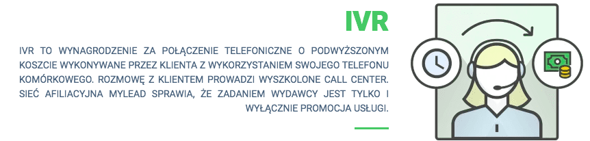 IVR