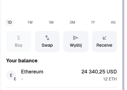 12 eth